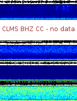 Spectrogram for Crater Lake at 2025/12/15 04:10 GMT+0