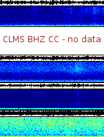 Spectrogram for Crater Lake at 2025/12/15 04:20 GMT+0