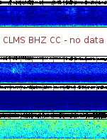 Spectrogram for Crater Lake at 2025/12/15 04:40 GMT+0