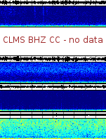 Spectrogram for Crater Lake at 2025/12/15 05:10 GMT+0