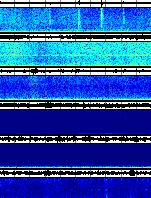 Spectrogram for Mount St. Helens at 2025/10/12 07:00 GMT+0