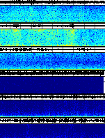 Spectrogram for Mount St. Helens at 2025/12/15 05:00 GMT+0