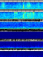 Spectrogram for Mount St. Helens at 2025/12/15 05:30 GMT+0