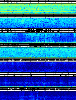 Spectrogram for Mount Hood at 2025/10/12 02:20 GMT+0