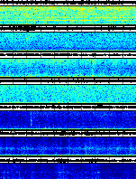 Spectrogram for Mount Hood at 2025/10/12 03:10 GMT+0