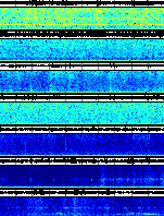Spectrogram for Mount Hood at 2025/10/12 05:10 GMT+0