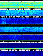 Spectrogram for Mount Hood at 2025/10/12 16:00 GMT+0