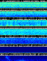 Spectrogram for Mount Hood at 2025/12/15 01:00 GMT+0