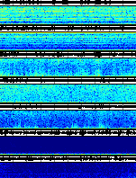 Spectrogram for Mount Hood at 2025/12/15 02:20 GMT+0