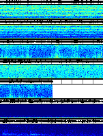 Spectrogram for Mount Hood at 2025/12/15 03:40 GMT+0