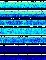Spectrogram for Mount Hood at 2025/12/15 05:00 GMT+0