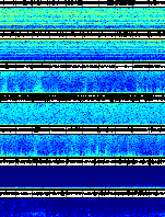 Spectrogram for Mount Hood at 2025/12/15 05:30 GMT+0