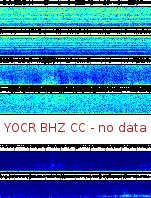 Spectrogram for Mount Hood at 2025/12/15 06:00 GMT+0