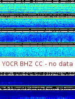 Spectrogram for Mount Hood at 2025/12/15 06:20 GMT+0