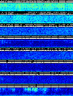 Spectrogram for Newberry at 2025/10/12 01:40 GMT+0