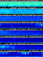 Spectrogram for Newberry at 2025/10/12 02:00 GMT+0