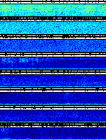 Spectrogram for Newberry at 2025/10/12 02:10 GMT+0