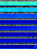 Spectrogram for Newberry at 2025/10/12 02:20 GMT+0