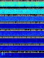 Spectrogram for Newberry at 2025/10/12 02:50 GMT+0