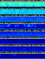 Spectrogram for Newberry at 2025/10/12 03:10 GMT+0