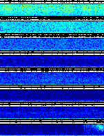 Spectrogram for Newberry at 2025/10/12 03:20 GMT+0