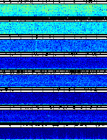 Spectrogram for Newberry at 2025/10/12 03:50 GMT+0