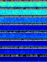 Spectrogram for Newberry at 2025/10/12 04:00 GMT+0