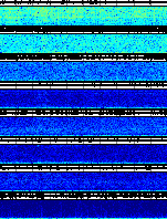 Spectrogram for Newberry at 2025/10/12 04:20 GMT+0