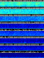 Spectrogram for Newberry at 2025/10/12 04:30 GMT+0