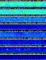 Spectrogram for Newberry at 2025/10/12 05:00 GMT+0