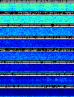 Spectrogram for Newberry at 2025/10/12 05:20 GMT+0