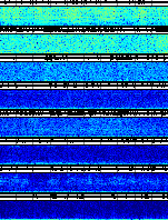 Spectrogram for Newberry at 2025/10/12 05:30 GMT+0