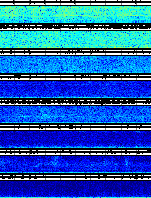 Spectrogram for Newberry at 2025/10/12 05:40 GMT+0