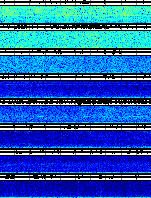Spectrogram for Newberry at 2025/10/12 05:50 GMT+0