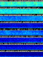 Spectrogram for Newberry at 2025/10/12 06:00 GMT+0