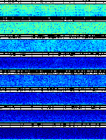 Spectrogram for Newberry at 2025/10/12 06:10 GMT+0