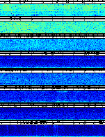 Spectrogram for Newberry at 2025/10/12 06:20 GMT+0