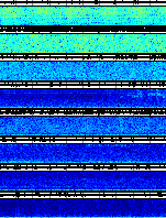 Spectrogram for Newberry at 2025/10/12 06:30 GMT+0