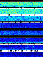 Spectrogram for Newberry at 2025/10/12 06:50 GMT+0