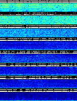 Spectrogram for Newberry at 2025/10/12 07:00 GMT+0