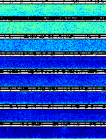 Spectrogram for Newberry at 2025/10/12 07:10 GMT+0