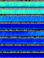 Spectrogram for Newberry at 2025/10/12 07:20 GMT+0