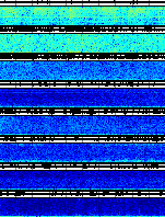 Spectrogram for Newberry at 2025/10/12 07:30 GMT+0