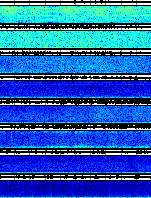Spectrogram for Newberry at 2025/10/12 07:40 GMT+0