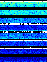 Spectrogram for Newberry at 2025/10/12 08:00 GMT+0