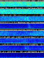 Spectrogram for Newberry at 2025/10/12 08:20 GMT+0