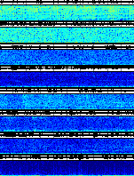 Spectrogram for Newberry at 2025/10/12 08:30 GMT+0