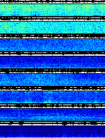 Spectrogram for Newberry at 2025/10/12 08:50 GMT+0
