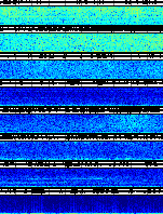 Spectrogram for Newberry at 2025/10/12 09:00 GMT+0