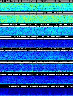 Spectrogram for Newberry at 2025/10/12 09:10 GMT+0
